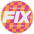 FIX Peach Rhubarb